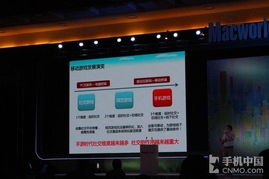 数字浪潮下的文化碰撞 Macworld 2013中的木蚂蚁探索