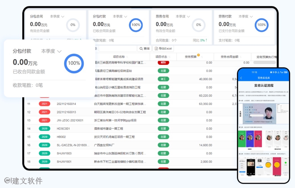 农业工程信息化 | 海南最大的国资企业--海垦集团签约建文云, &ldquo;农垦铁军&rdquo;的信息化
